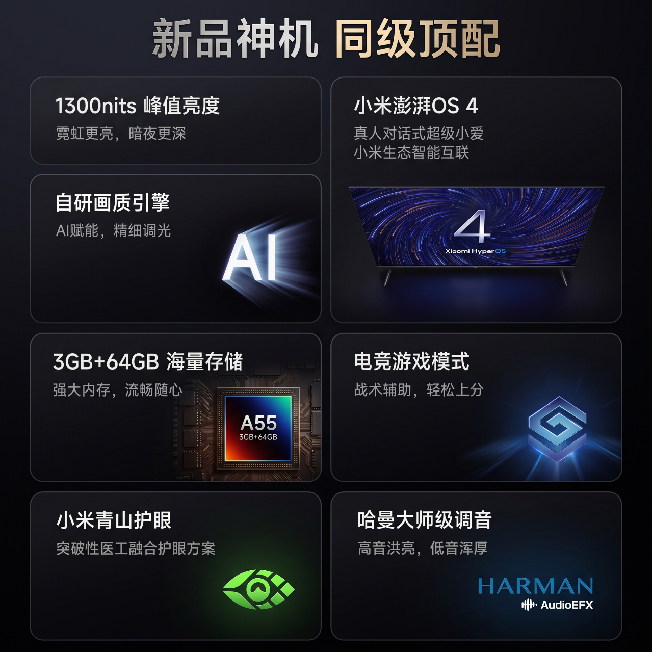 核心配置